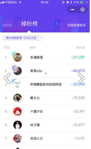 娱乐吃瓜酱账号分析